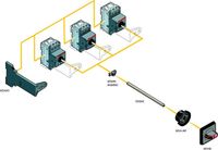 ABB 1SAM 250 000 R1010 MS 116-10,0 Motorbeveiligingsschakelaar Instelbaar 690 V/AC 10 A 1 stuk(s) - thumbnail