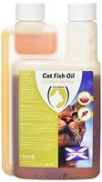 Cat Salmon Oil