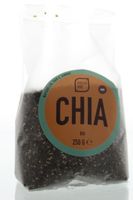 Chia bio