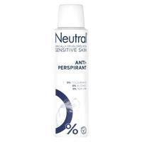 Neutral Deo Spray Anti-perspirant
