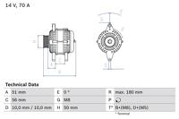 Dynamo / Alternator BOSCH, Spanning (Volt)14V, u.a. für Opel, Vauxhall, Fiat, Chevrolet