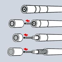 KNIPEX Coax-Afstriptang 16 60 05 SB kabelstrip- /ontmantelingsgereedschap - thumbnail