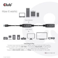 CLUB3D CAC-1405 USB-kabel 10 m USB 3.2 Gen 2 (3.1 Gen 2) USB A Zwart - thumbnail