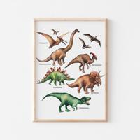 Poster - Dinosaurus met namen - thumbnail