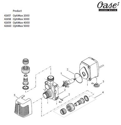 Vervang pompdeksel 3000