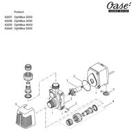 Vervang pompdeksel 3000