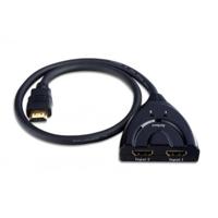 Techly IDATA HDMI-21D video splitter 1