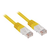 RJ45 CAT.5e S/FTP 1,5m Kabel - thumbnail