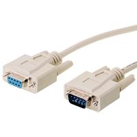 Delock seriële sluitkabel (1 m) wit