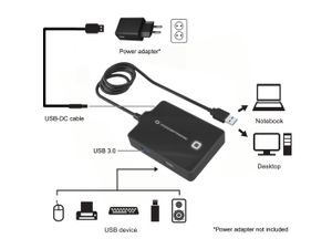 Conceptronic HUBBIES10B laptop dock & poortreplicator USB 3.2 Gen 1 (3.1 Gen 1) Type-A Zwart