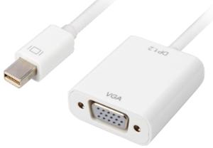 Sharkoon 0.15m, Mini DisplayPort/VGA 0,15 m VGA (D-Sub) Wit