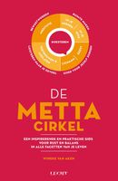 De Mettacirkel - Wineke van Aken - ebook - thumbnail