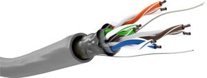 Goobay 68706 netwerkkabel Grijs 100 m Cat5e F/UTP (FTP)