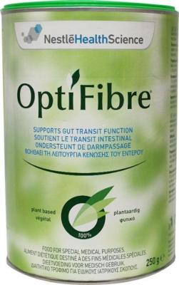 Optifibre neutraal Optifibre neutraal