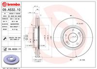 Remschijf BREMBO, Remschijftype: Binnen geventileerd, u.a. für Hyundai, KIA