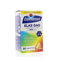 Elke dag