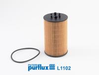 Oliefilter PURFLUX, u.a. für Mercedes-Benz