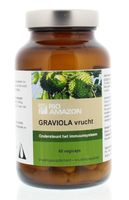 Graviola