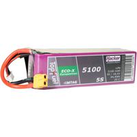 Hacker LiPo accupack 18.5 V 5100 mAh Aantal cellen: 5 20 C Softcase XT60 - thumbnail