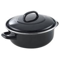 BK Fortalit Braadpan Ø 36 cm