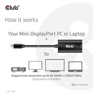 club3D AV Adapter Adapter MiniDisplayPort - HDMI [HDMI - Mini-displayport] 3840 x 2160 Pixel