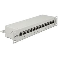 Delock 43308 Patchpaneel