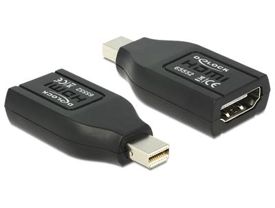 DeLOCK 65552 kabeladapter/verloopstukje mini Displayport HDMI Zwart