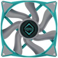 Iceberg Thermal IceGALE PC-ventilator Turquoise - thumbnail