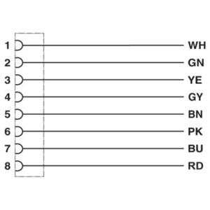 Phoenix Contact 1407823 Sensor/actuator connector, geassembleerd M12 Aantal polen: 8 1 stuk(s)