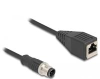 DeLOCK 60067 networking cable Black 0.5 m Cat5e S/FTP (S-STP)