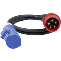 AS Schwabe 61391 CEE-adapter 16 A 5-polig 400 V 1 stuk(s)