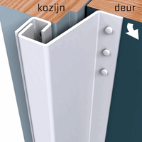 SECUSTRIP Anti-inbraakstrip Plus T=21-27mm 2300mm Buitendraaiend Wit Epoxy 1010.173.02 SKG*