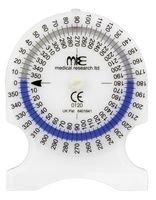 Mie Inclinometer