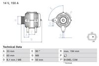 Dynamo / Alternator BOSCH, Spanning (Volt)14V, u.a. für Nissan, Renault