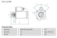 Startmotor / Starter BOSCH, Spanning (Volt)12V, u.a. für Ford, Mazda, Volvo - thumbnail