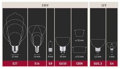 Paulmann 28777 LED-lamp Energielabel F (A - G) E14 5 W (Ø x h) 35 mm x 117 mm 1 stuk(s)
