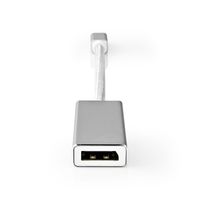 Mini DisplayPort-Kabel | DisplayPort 1.2 | Mini-DisplayPort Male | DisplayPort Male | 21.6 Gbps | Ve - thumbnail