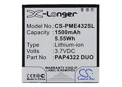 Cameron Sino CS-PSU9600RC accu voor Marantz RC9001 (2200 mAh, 8,1 Wh)