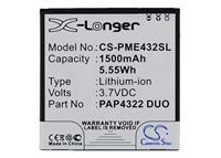 Cameron Sino CS-PSU9600RC accu voor Marantz RC9001 (2200 mAh, 8,1 Wh)