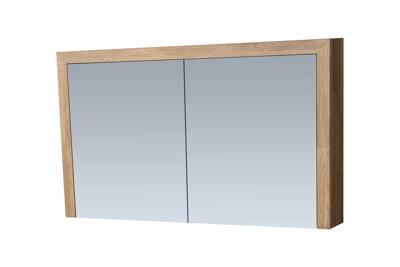 Sanituba Spiegelkast Natural Wood 120cm Grey Oak