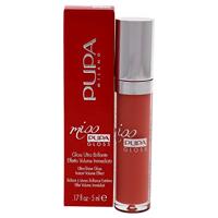 Pupa Lipgloss