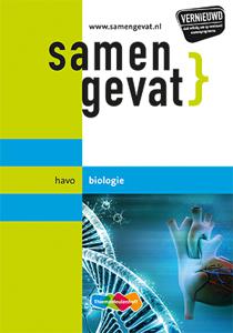 Samengevat havo Biologie