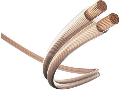 Inakustik 150m LS-KABEL 2 X 2,5 MM audio kabel Wit Inakustik 150m LS-KABEL 2 X 2,5 MM audio kabel Wit