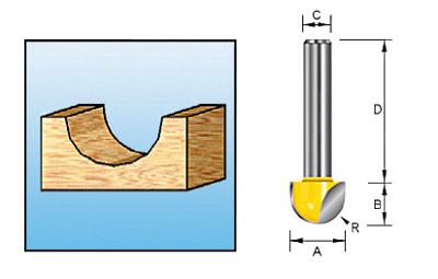 Makita D-10849 Holprofielfrees HM 20mm S12
