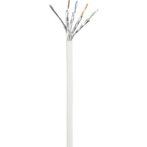 Renkforce RF-5047450 RJ45 Netwerkkabel, patchkabel CAT 6A S/FTP 2.00 m Wit Snagless, Vlambestendig 1 stuk(s)