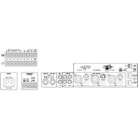 Monacor PA-1120 PA-versterker 120 W 1-kanaals 5 zones - thumbnail