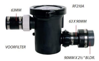 Voorfilter voor Blue Eco Pompen