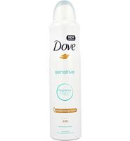 Dove Deodorant Spray Sensitive (250ml)