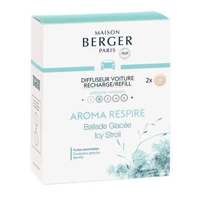 Maison Berger Autoparfum Navulling Icy Stroll - 2 Stuks