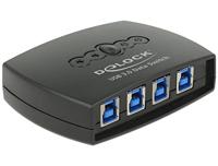 Delock 87724 usb 3 sharing switch 4 naar 1